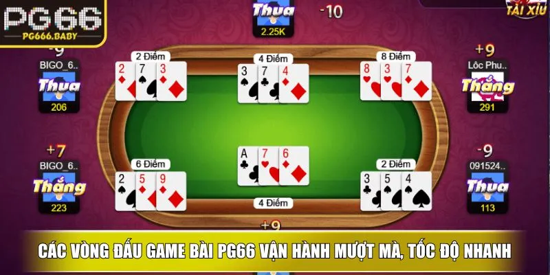 Các vòng đấu game bài ku vận hành mượt mà, tốc độ nhanh