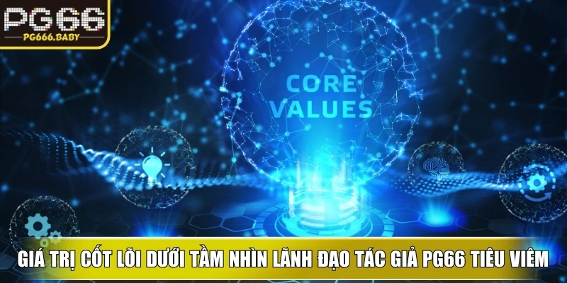 Giá trị cốt lõi dưới tầm nhìn lãnh đạo tác giả ku Tiêu Viêm